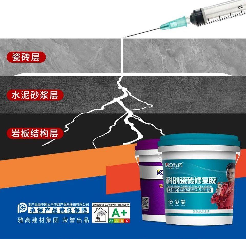 瓷砖空鼓专用胶生产配方大全(瓷砖空鼓用空鼓胶能修补好吗?)